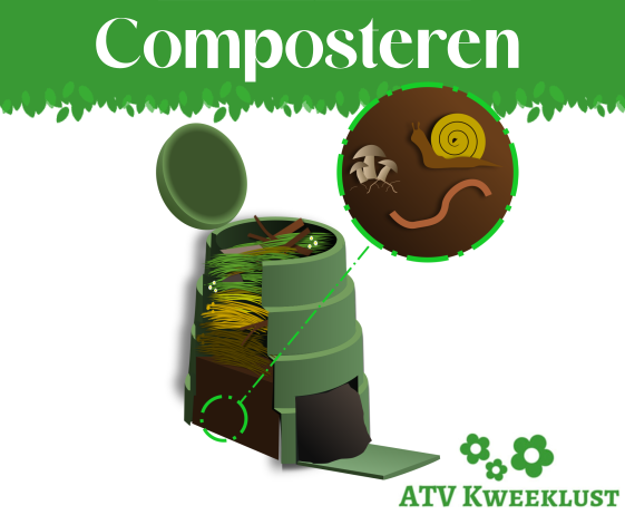 2026: Composteren